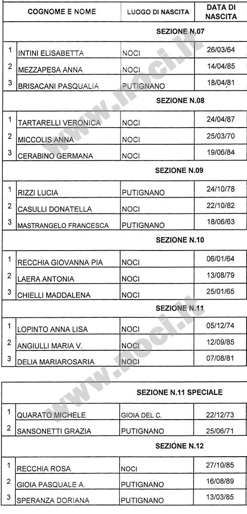 ref-scrutatori2