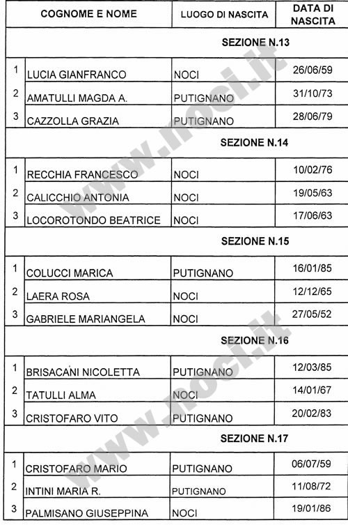 ref-scrutatori3