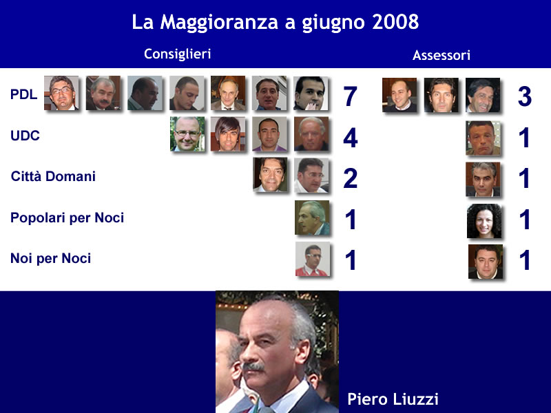 consiglio-maggioranza-giugno-2008