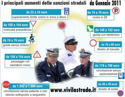cronaca-schema_degli_aumenti_cds