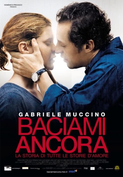 palcoscenico-Baciami-Ancora