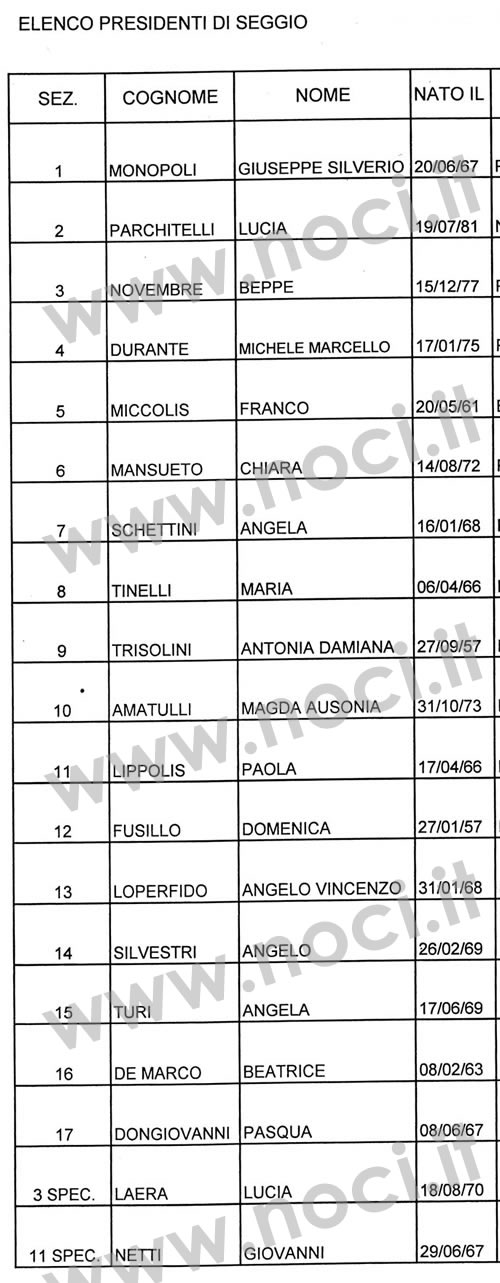 elezioni-2010-presidenti-di-seggio-ok