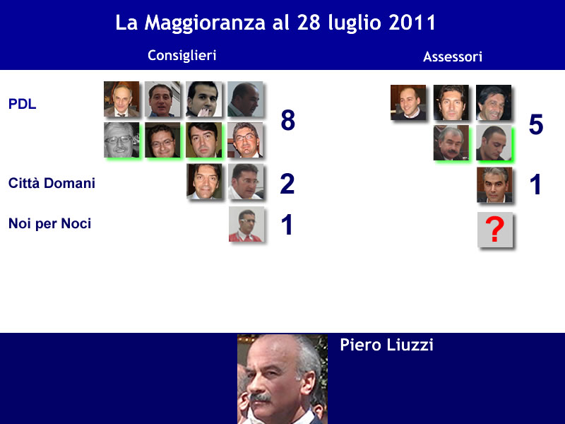 consiglio-maggioranza-28-luglio-2011