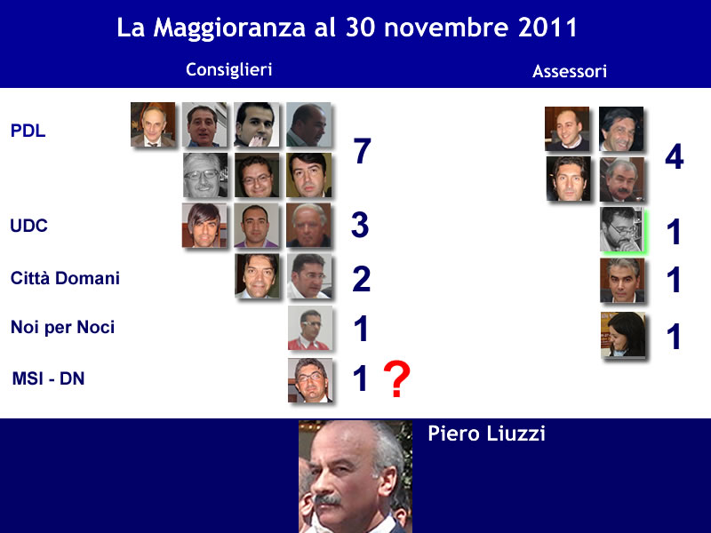 consiglio-maggioranza-30-novembre-2011