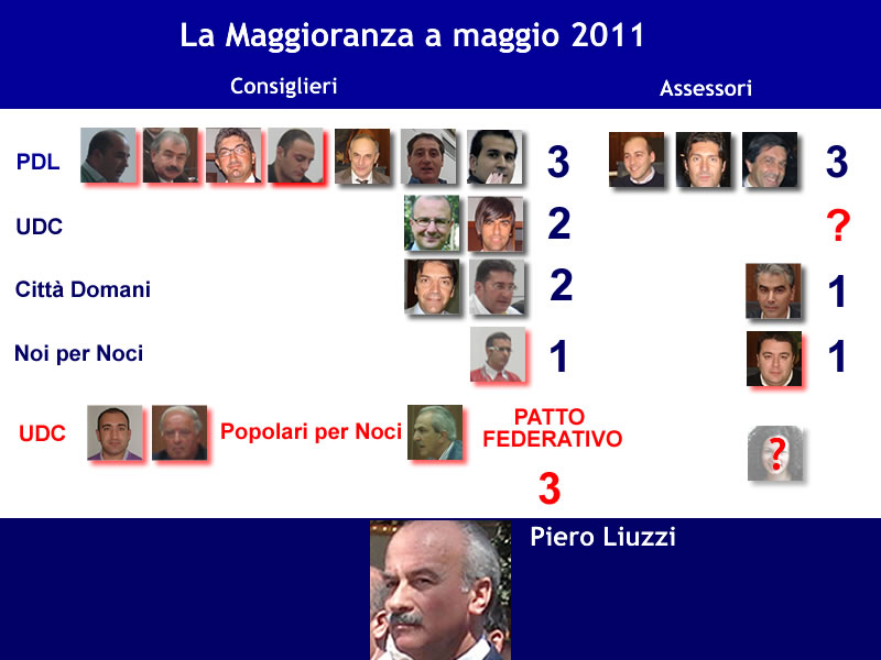 consiglio-maggioranza-maggio-2011