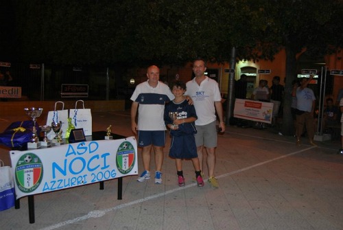 07-10_miglior_giocatore_junior_joga_bonito_copy