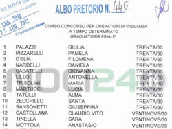 07-11-graduatoria-operatori-vigilanza