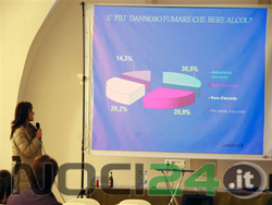 11-20-lezione-stradale-grafici