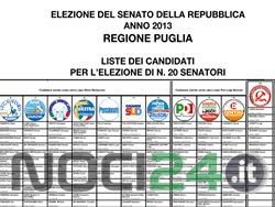 02-22-12-candidati