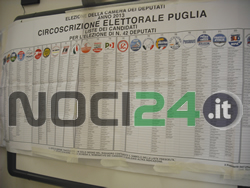 02-25-tabellone-candidati