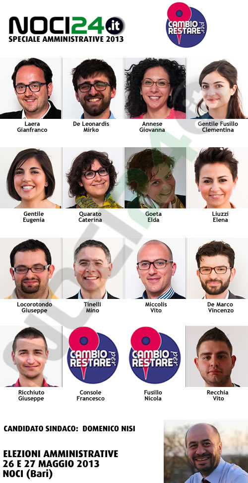 lista-cambio-per-restare