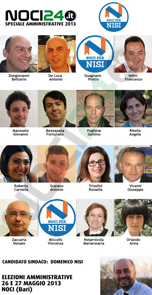 lista-noci-per-nisi