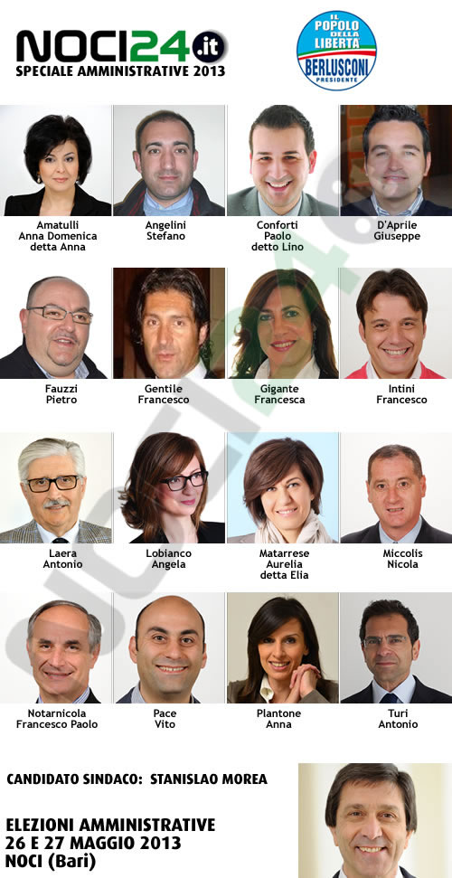 lista-pdl