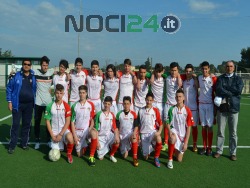 05-04 Allievi B