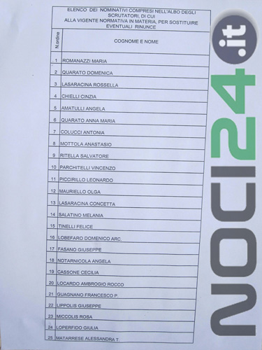 05-05-elenco-scrutatori-supplenti