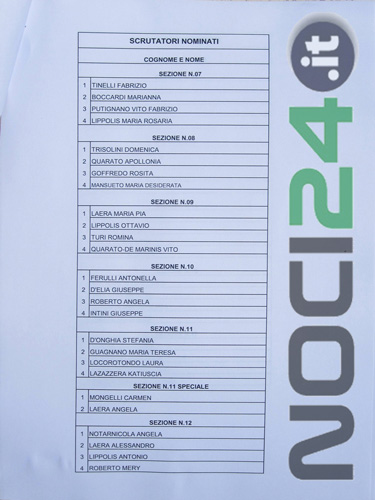 05-05-scrutatori-07-12