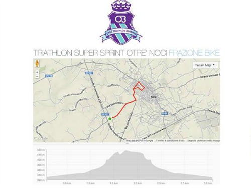 07-14 altimetria e mappa otrè sprint