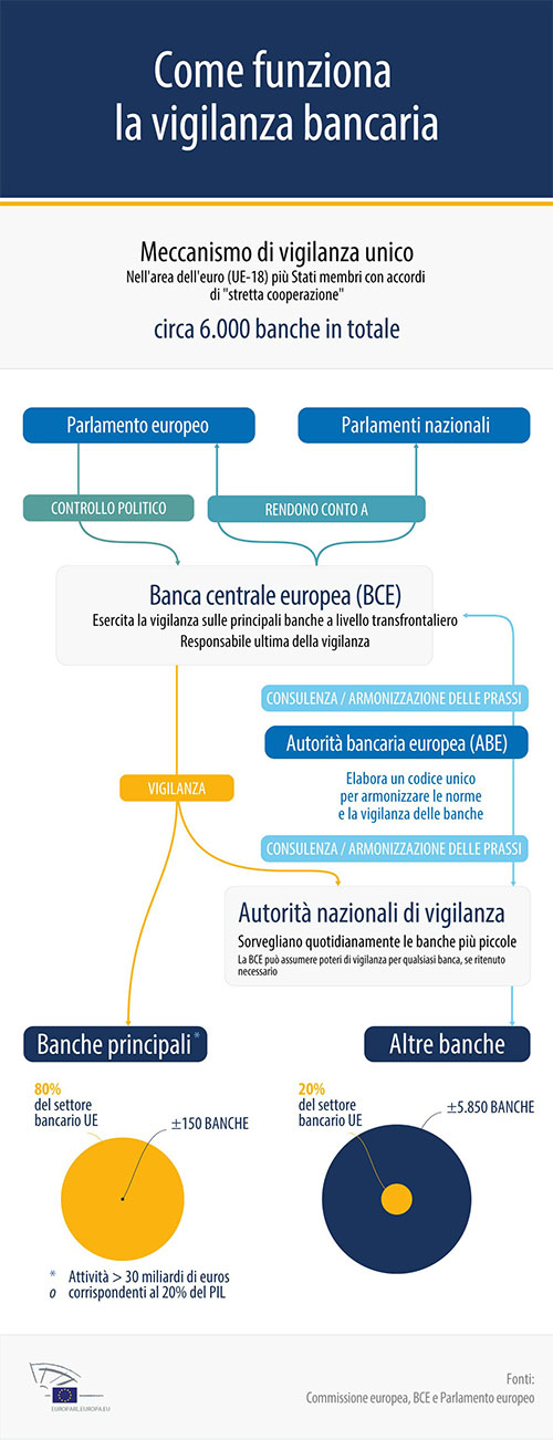 05-13-eu-economia-1