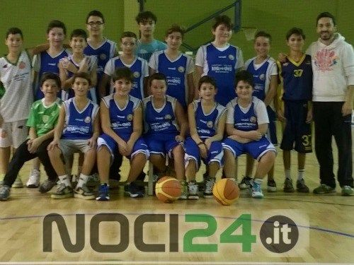 01 28 under 13 basket noci