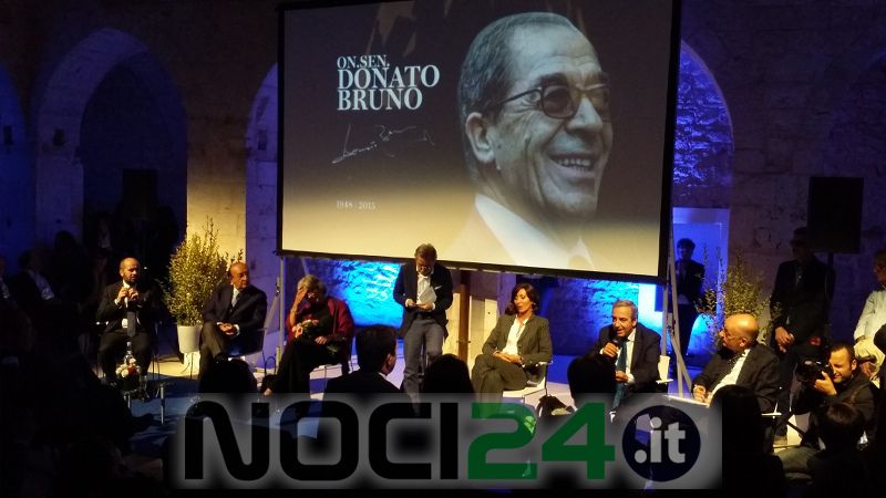 bruno