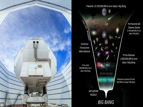 03 26 act telescopio and big bang