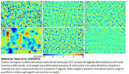 03 26 naess et al act collaboration