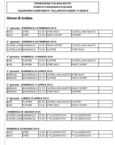 02 14 calendario serie b pallanuoto otre