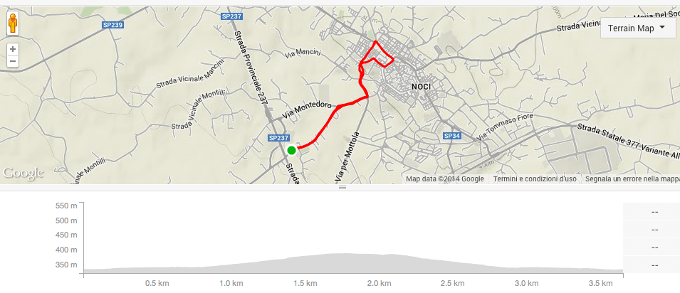 07 14percorsotriathlon