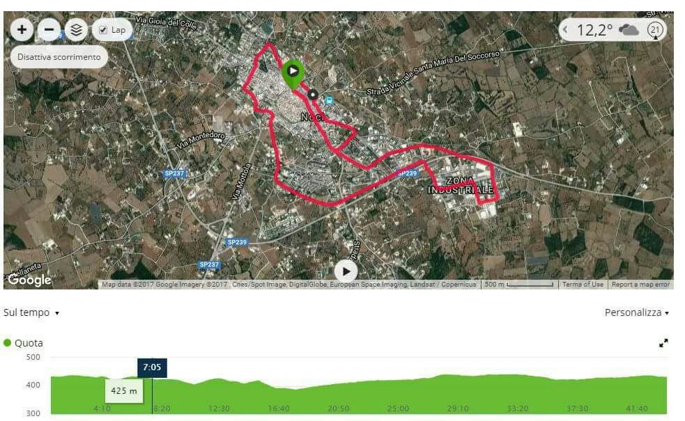04 02 percorso spaccanoci 2017