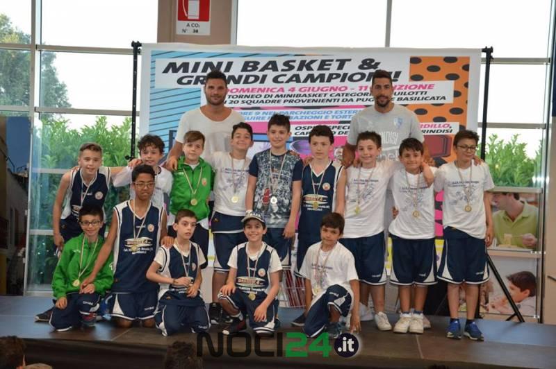 06 07 aquilotti basket school noci