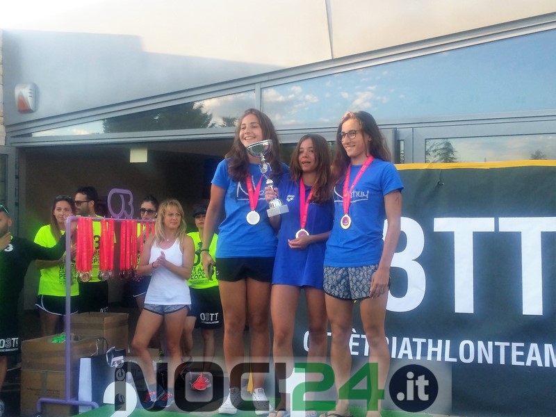 07 02 nuoto giovinazzo femminile giovanile