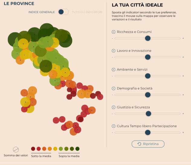 12 02 vivibilità in italia