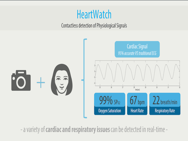 01-10 allegato heartwatch