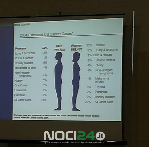 01 22 PRIMACONFERENZAMEDICOSCIENTIFICOUTEN