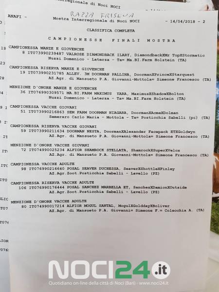 04 16campionessemostra1