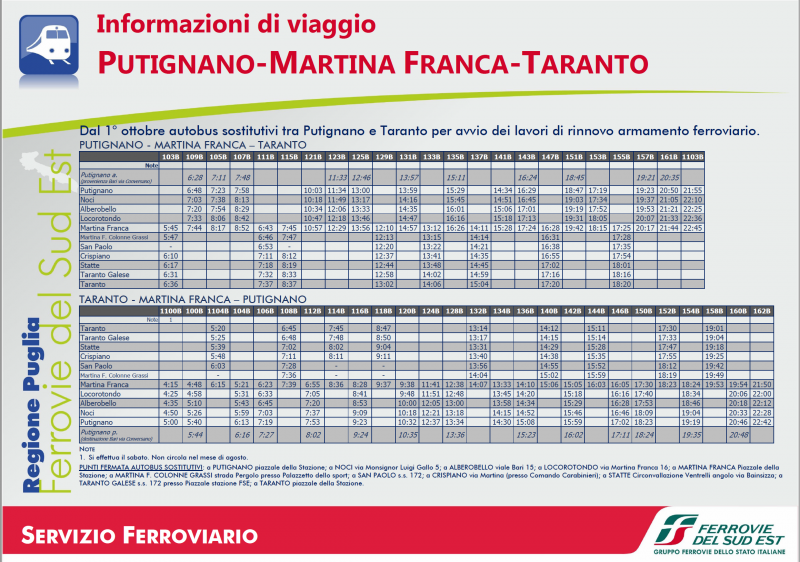 09 30fseputignanomartinafranca