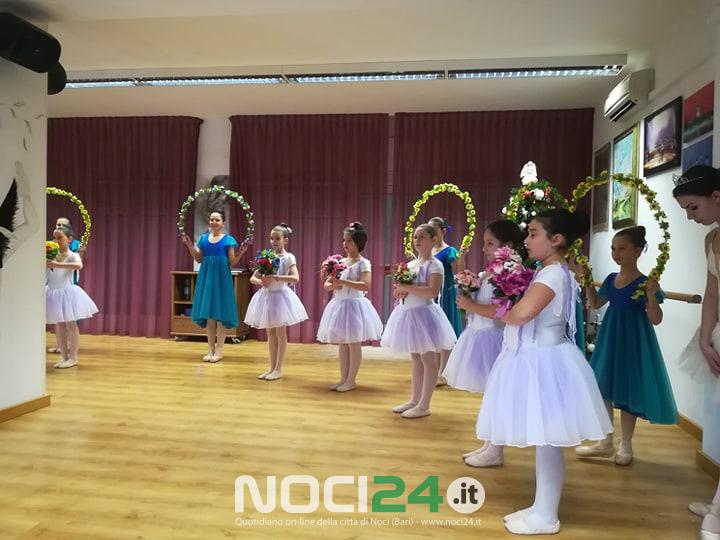 12 28 scuola di danza odile lo schiaccianoci 1