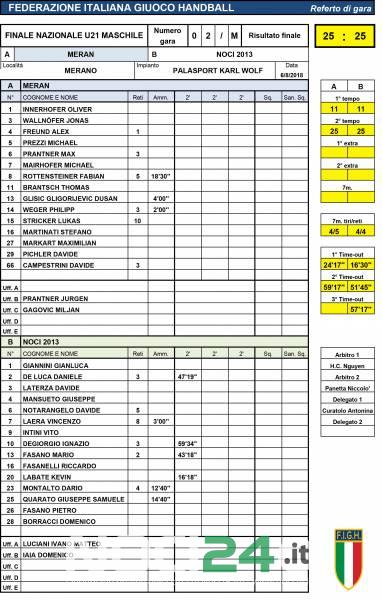 06 08refertoufficiale
