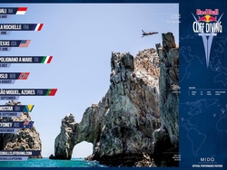 01 17redbullcliffdivingpolignano
