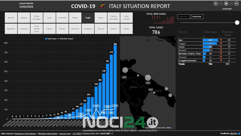 03 22 covid 2020 03 22 puglia mappa