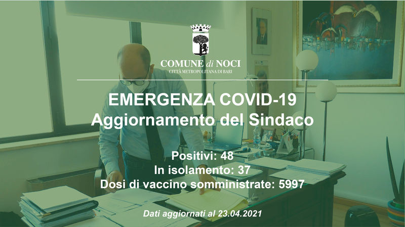 04 24 AggiornamentoCovid