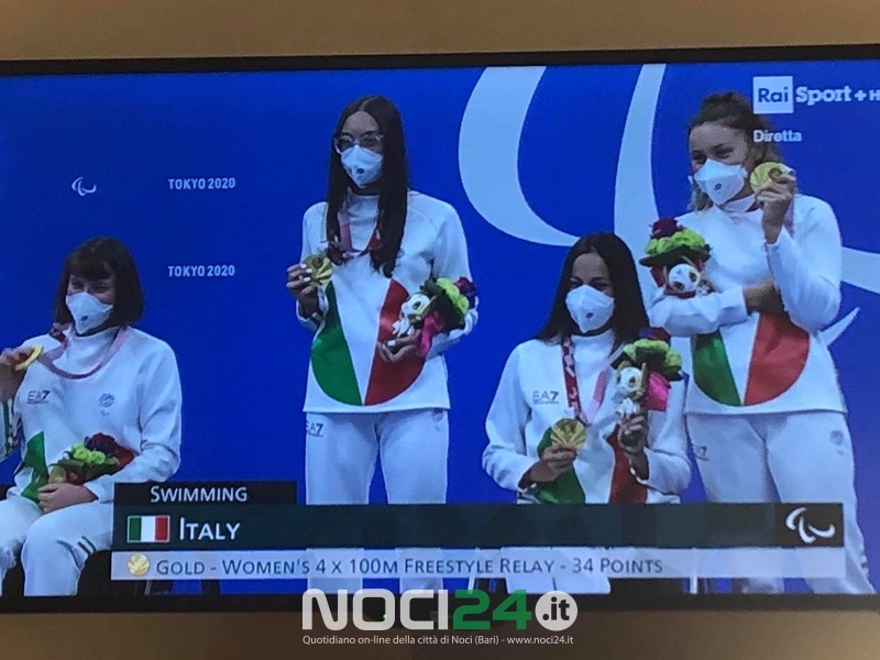 08 29 paralimpiadi tokyo vittoria bianco