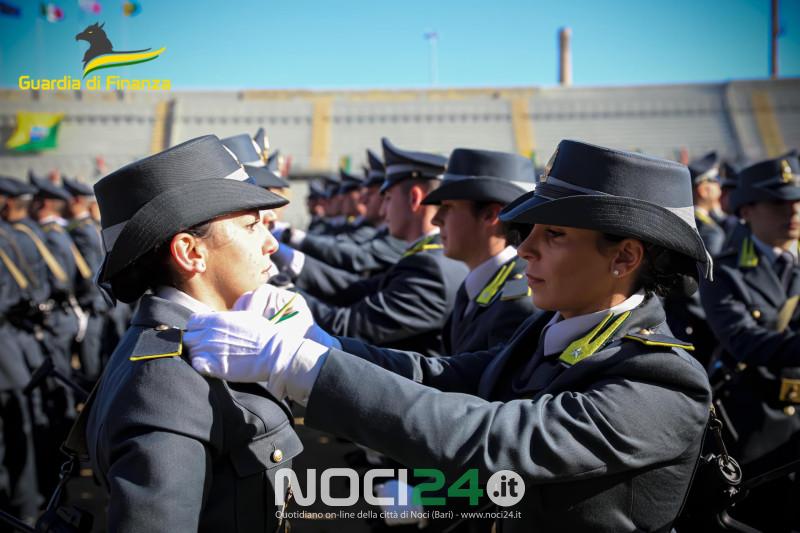 01 12 gdf2