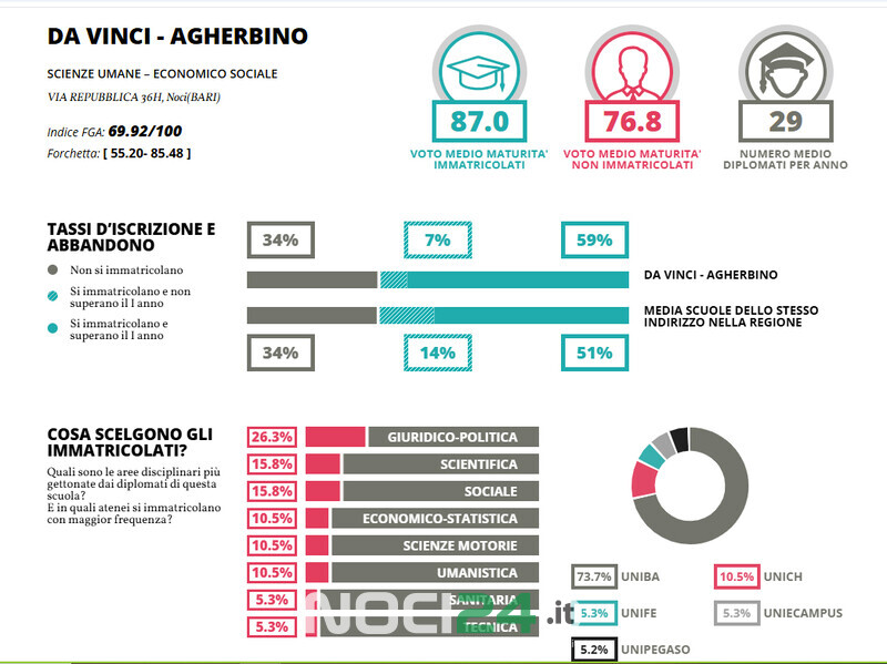 12 03 economico sociale large 1