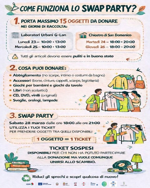 03 11 Swap party 2